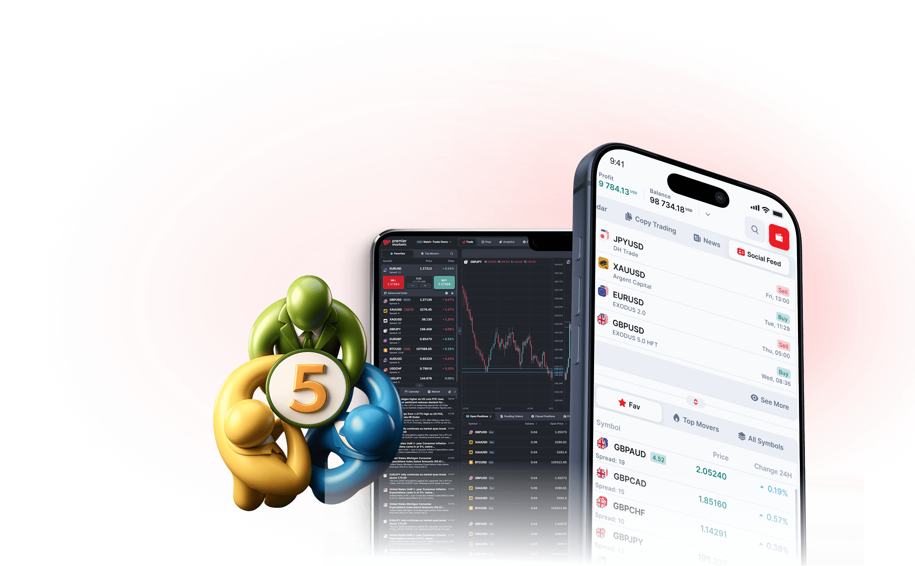 Our Technology & Platforms