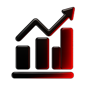 Charting tools and indicators