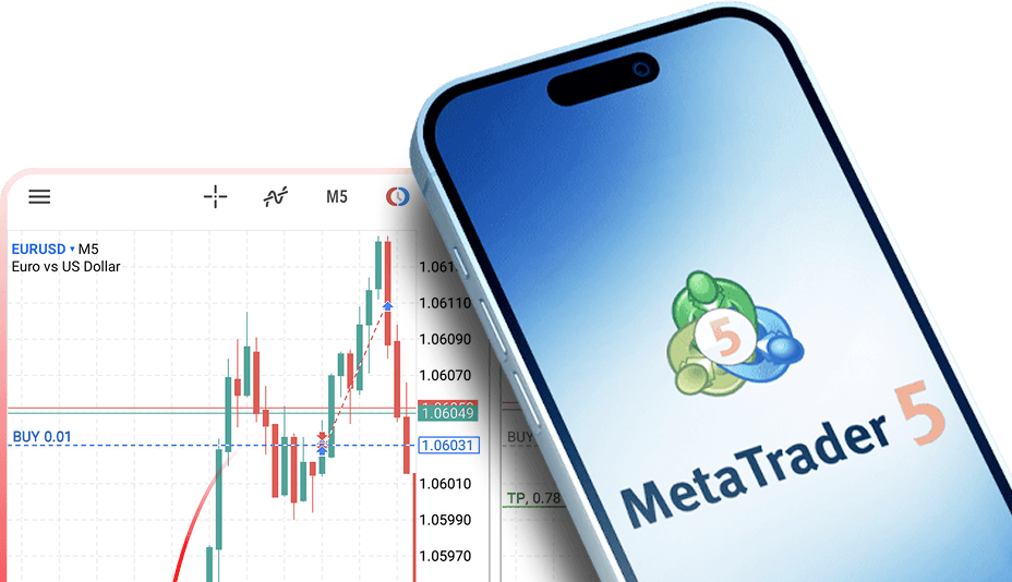 MT5 Banner