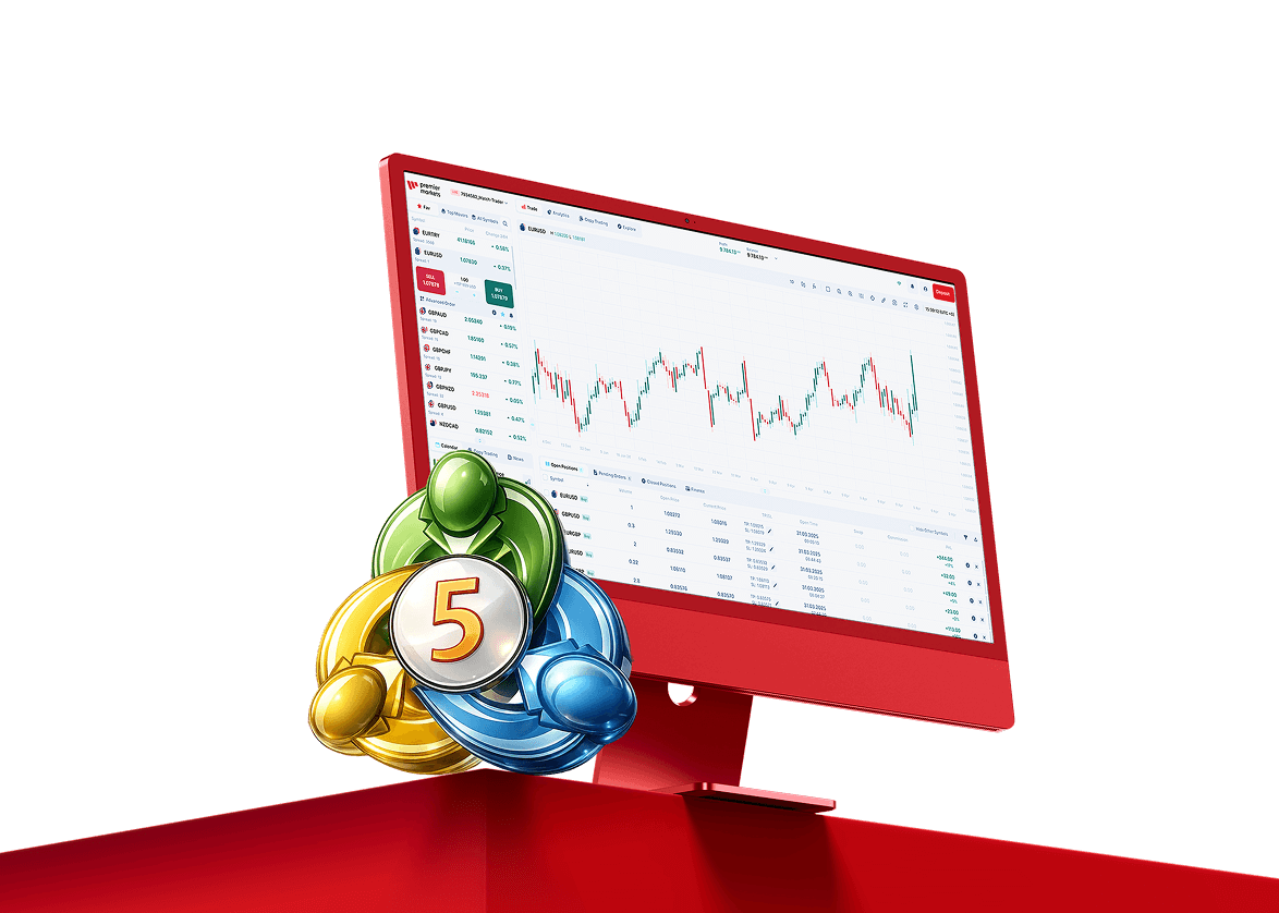 Trade on Powerful Platforms