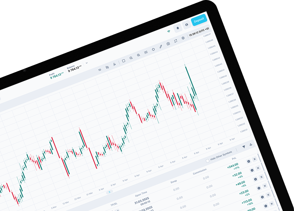 ProTrader Any Device